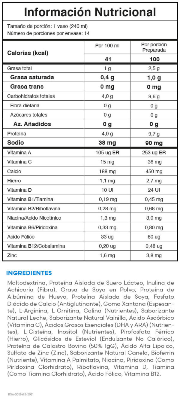 BIOPRO FUXION 14 SOBRES - Image 2